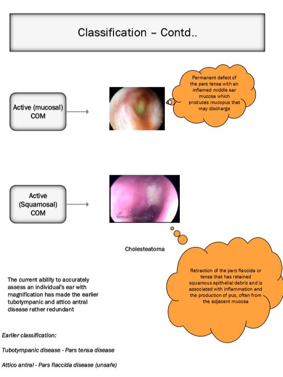 classification_contd